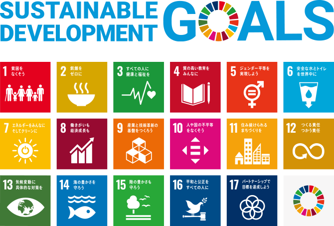 SUSTAINABLE DEVELOPMENT GOALS